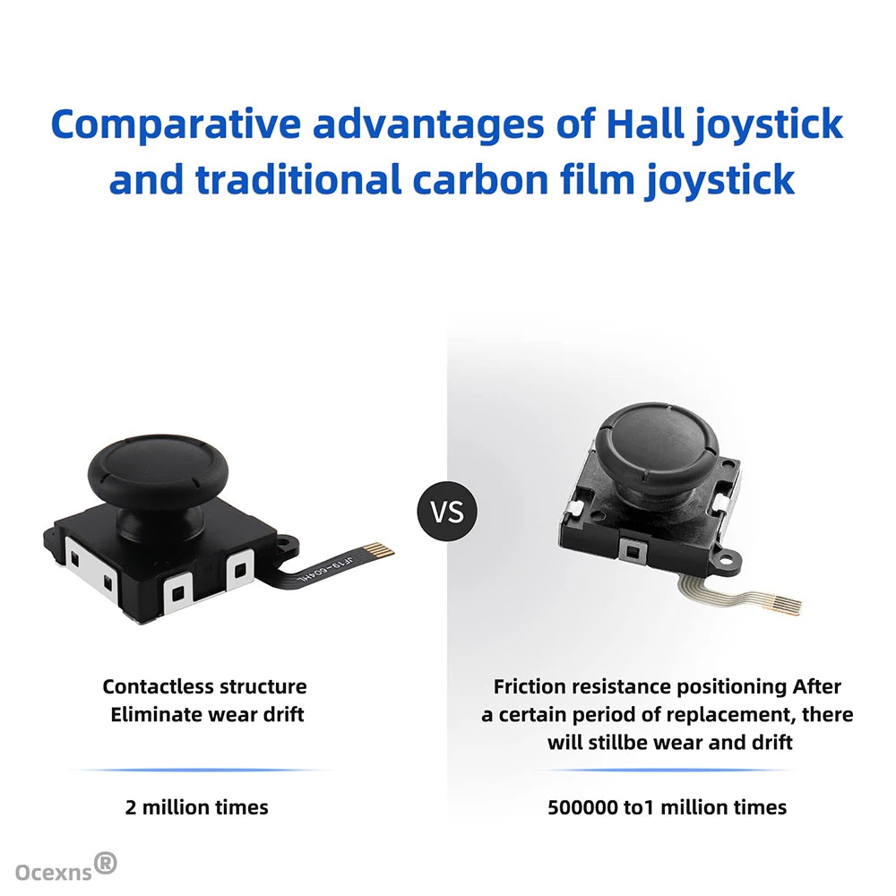 Hall Effect Joystick Replacement for Nintendo Switch Joy-Con - view 5